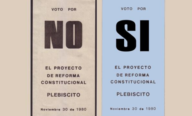 Fotografía de las papeletas por el No y por el Sí del plebiscito de 1980.