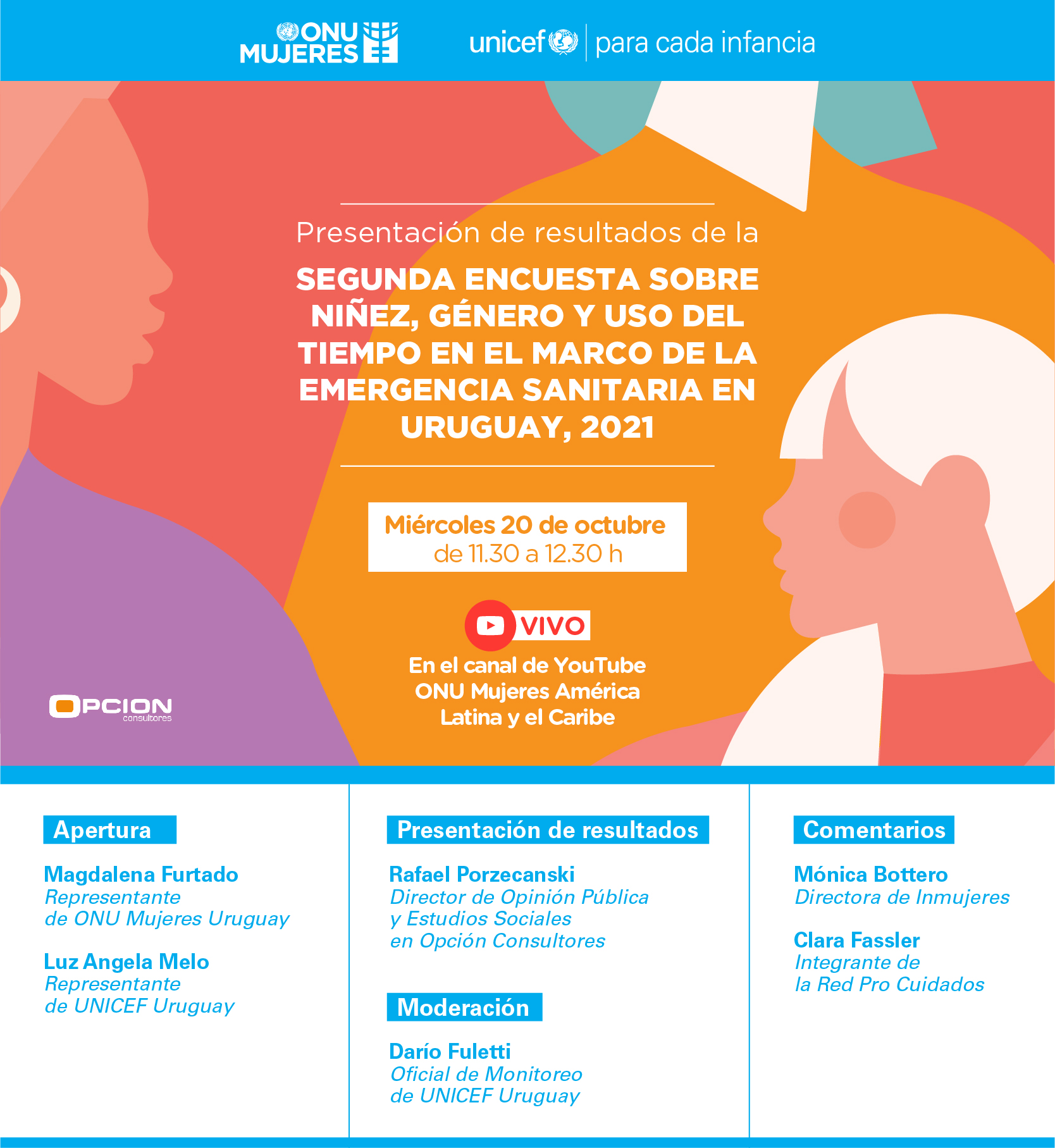 Unicef