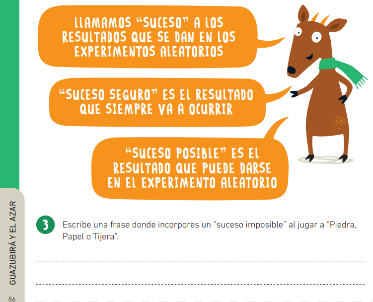 Contenido de la página 86 del Cuaderno para Hacer Matemática en 3°