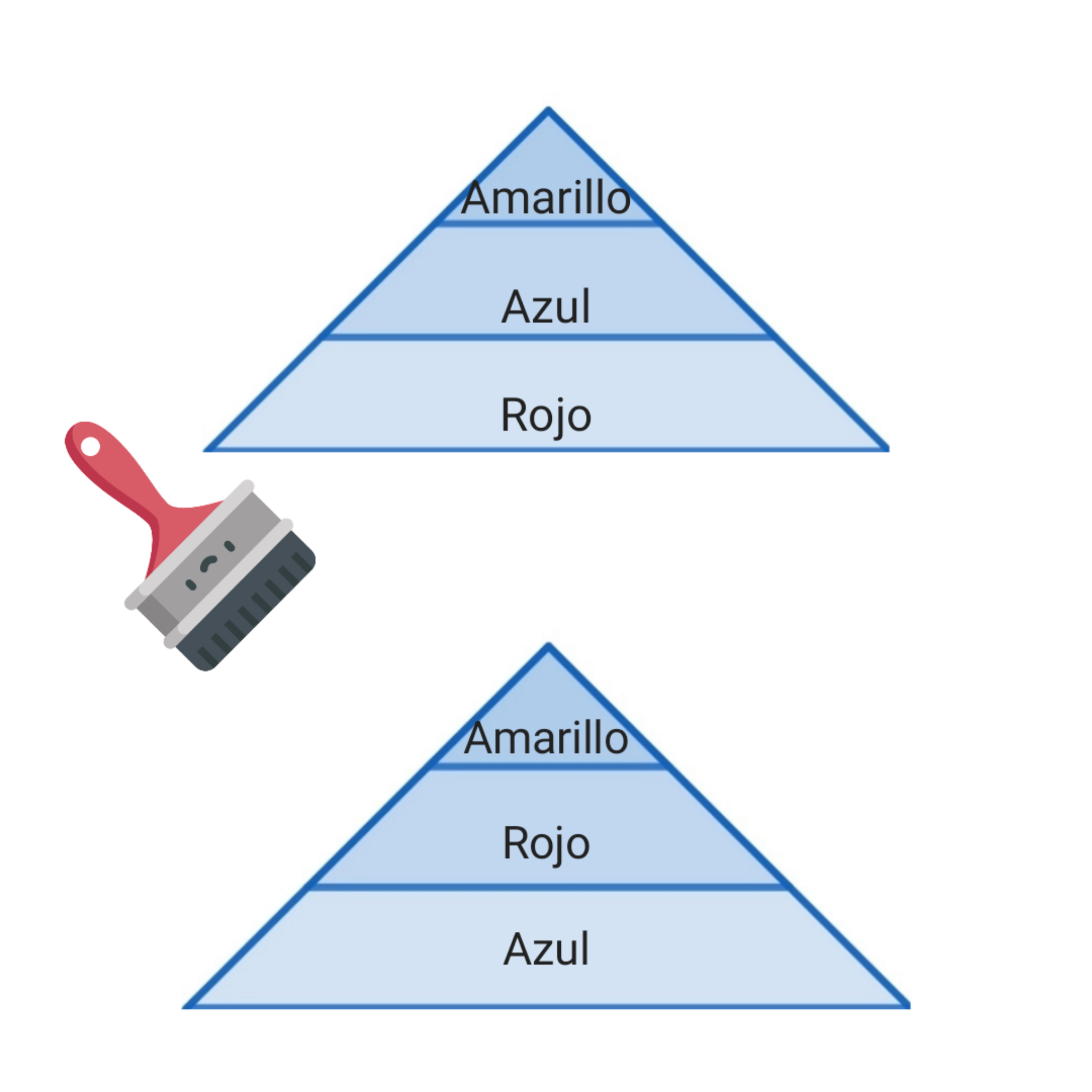 3 sectores y colores 1