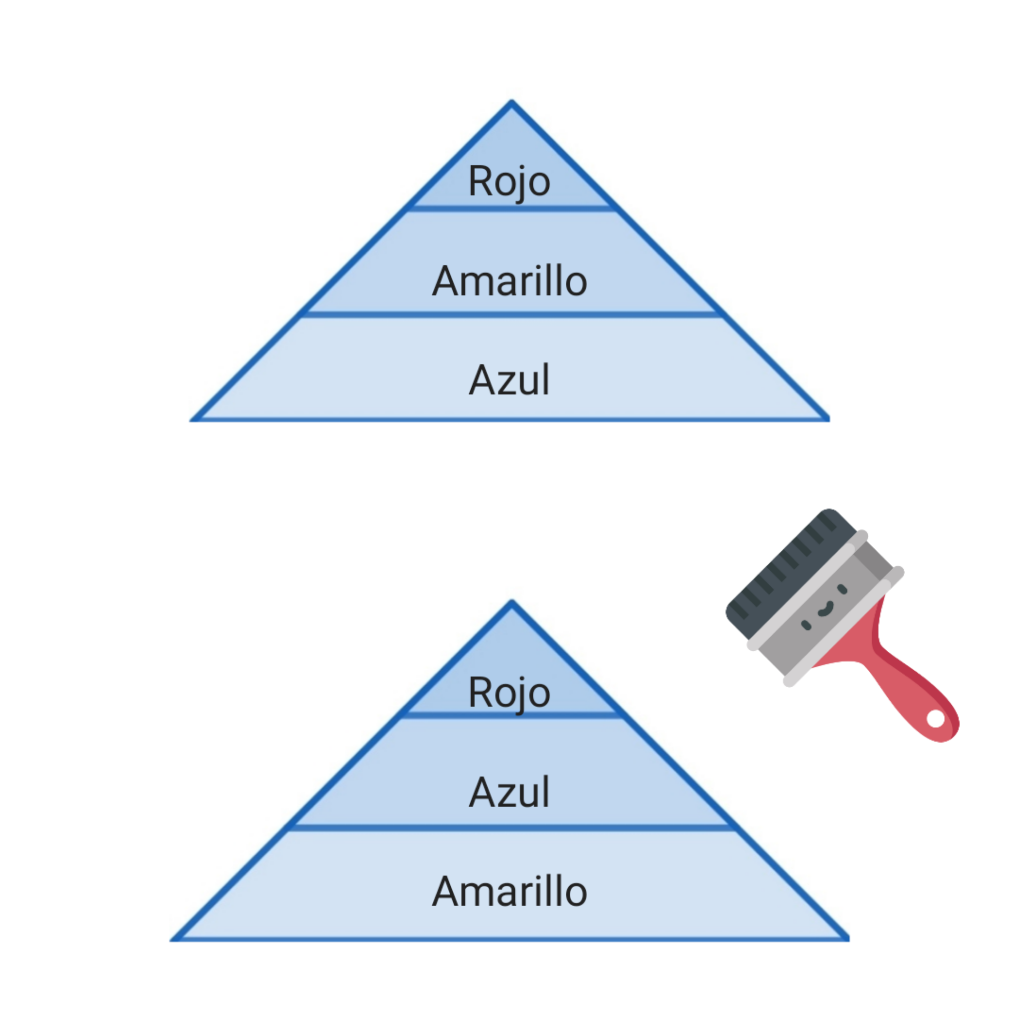 3 sectores y colores 2