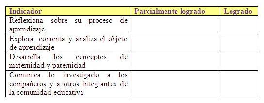 Planilla para la evaluación