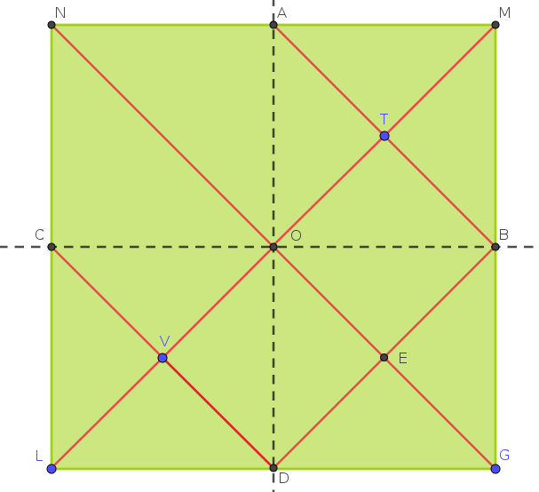 El tangram de Luciana