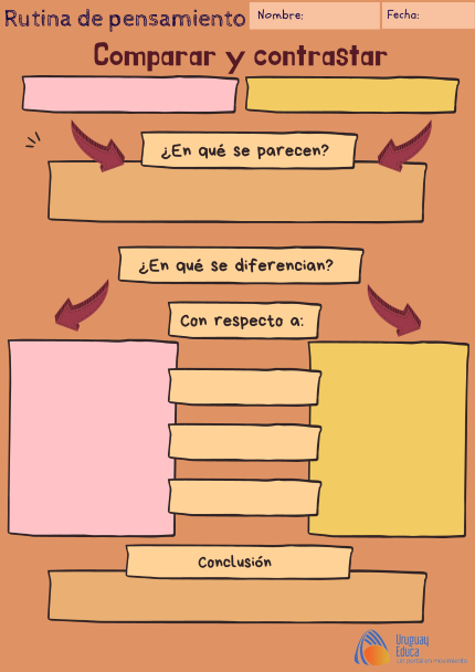 Rutina comparar y contrastar