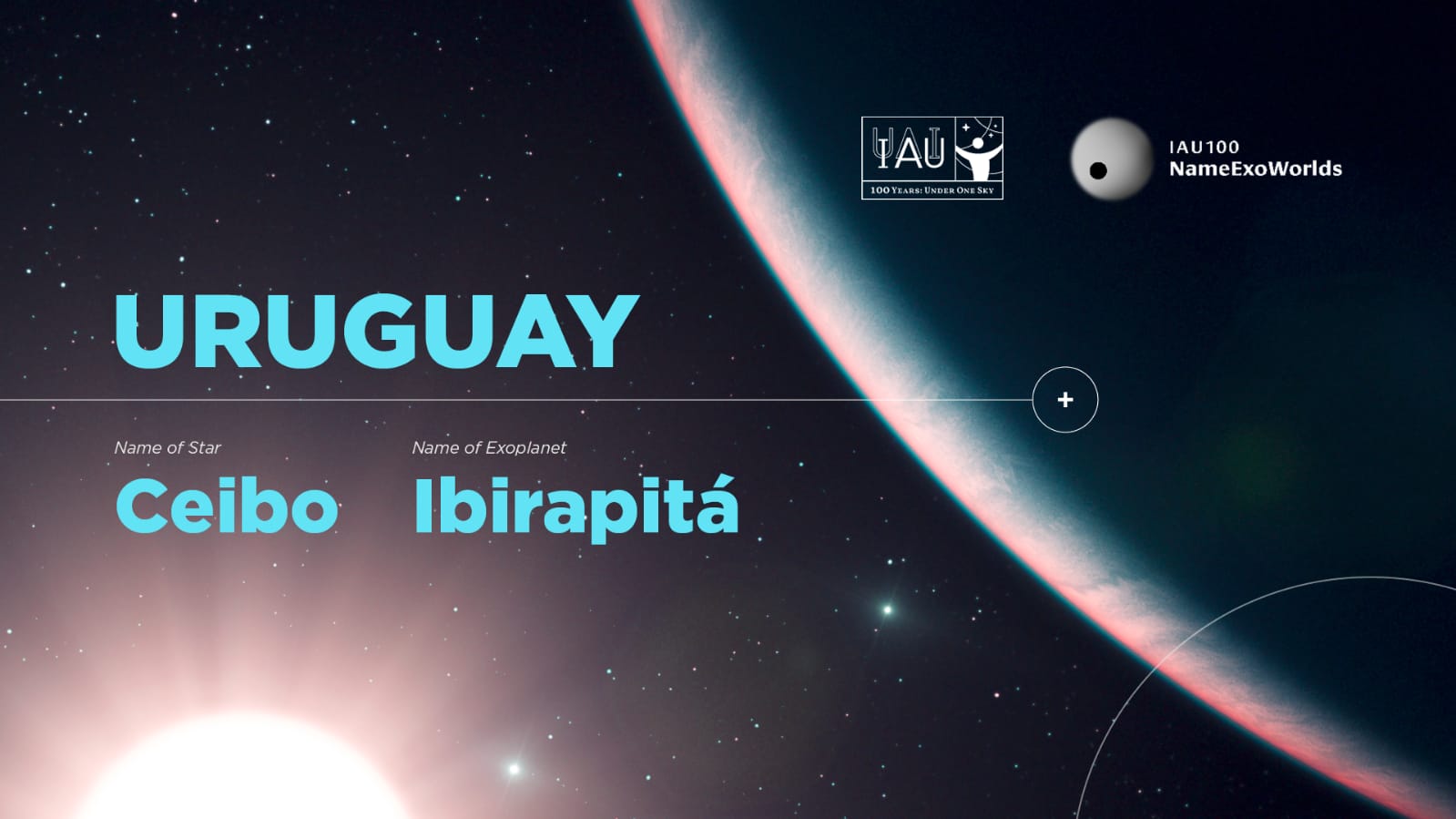 denominacion de exoplanetas URUGUAY