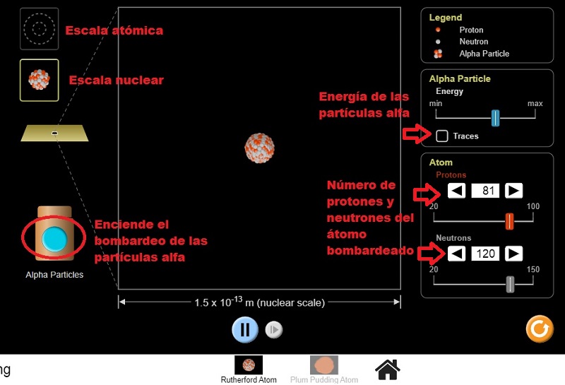 Secciones del Simulador PhET