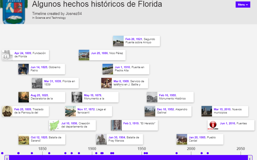 Historia de Florida
