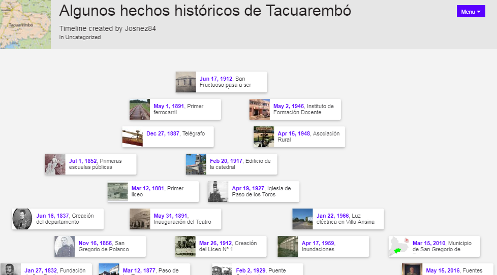 Historia de Tacuarembó