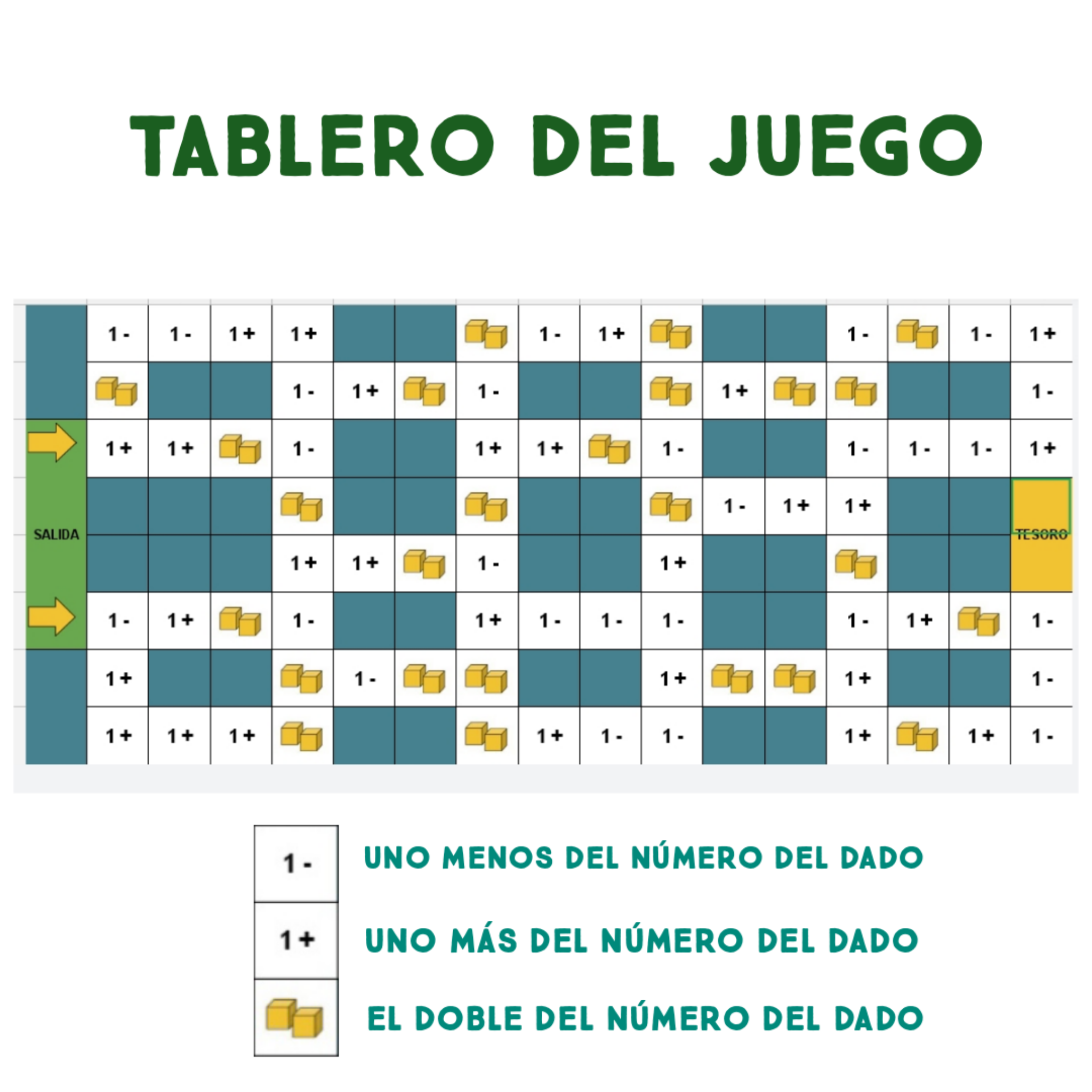 Captura del tablero del juego