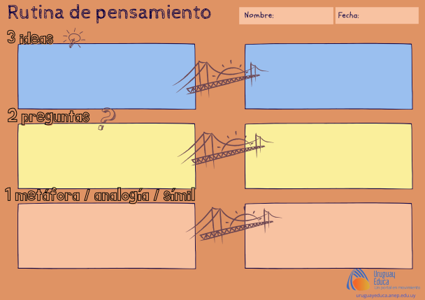 Rutina de pensamiento 3-2-1 puente