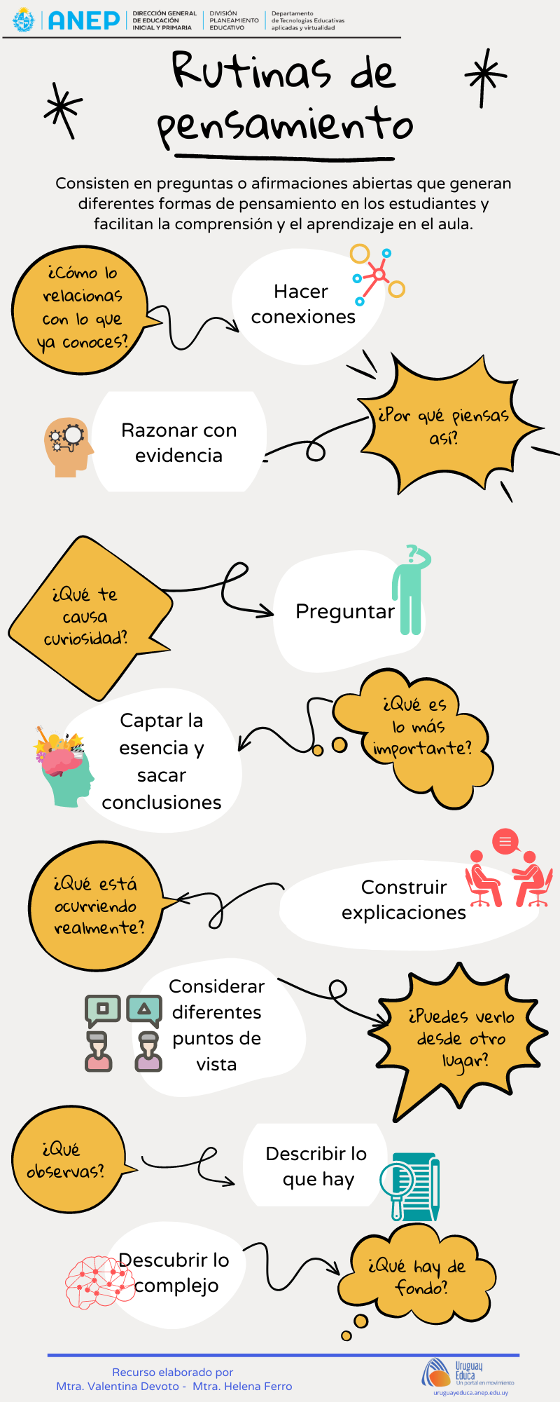 infografía