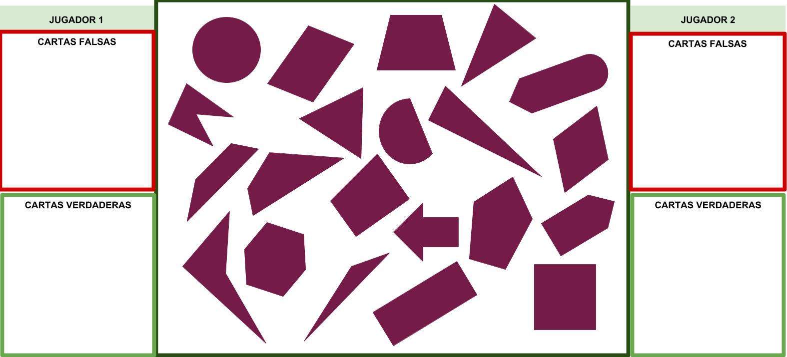 Tablero del juego en el cual aparecen las figuras y los lugares donde colocar las cartas del mazo según corresponda.