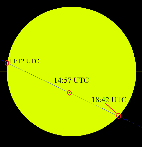 Tránsito de Mercurio del 9 de mayo de 2016. Recorrido a través del sol