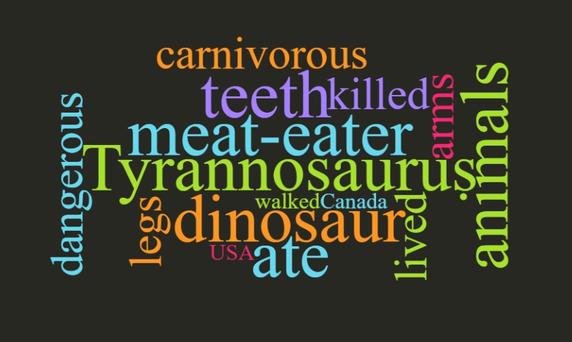 Tyrannosaur word cloud Vocabulary