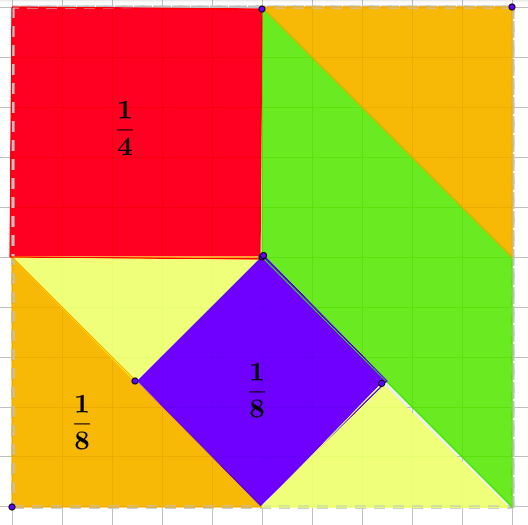 Tangram con algunas fracciones