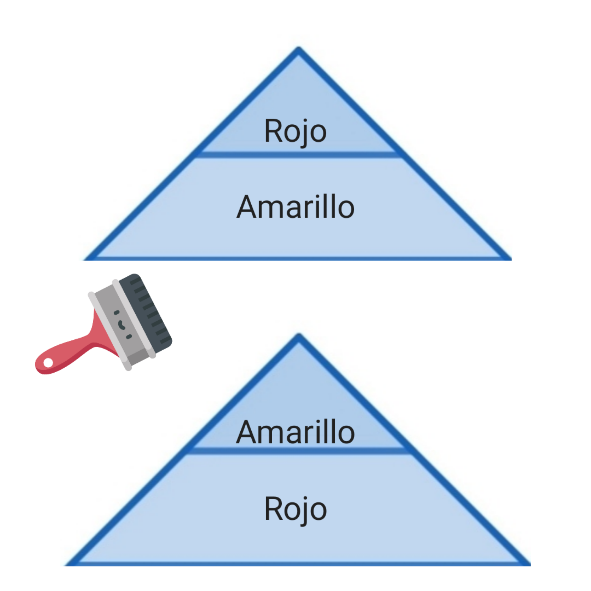 amarillo y rojo