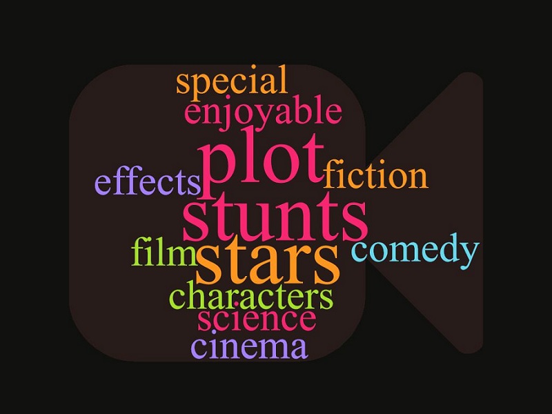 cinema word cloud