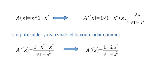 demostración