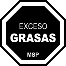 Exceso de grasas