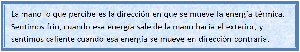 Imagen con la explicación del experimiento