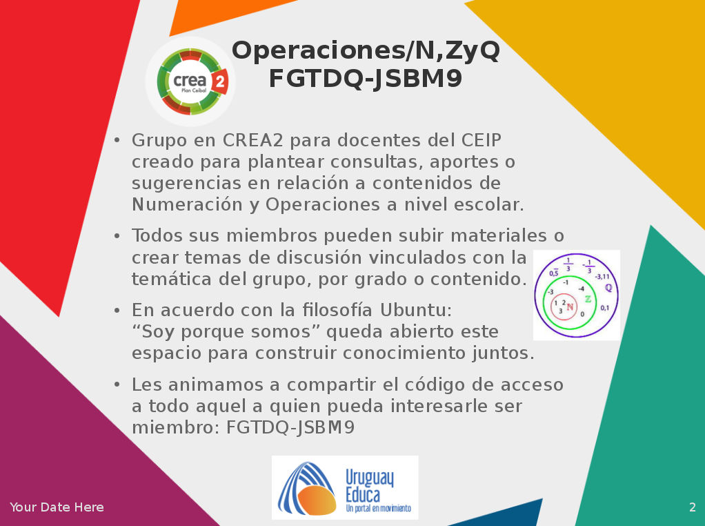 Afiche del Grupo Operaciones-N, Z y Q