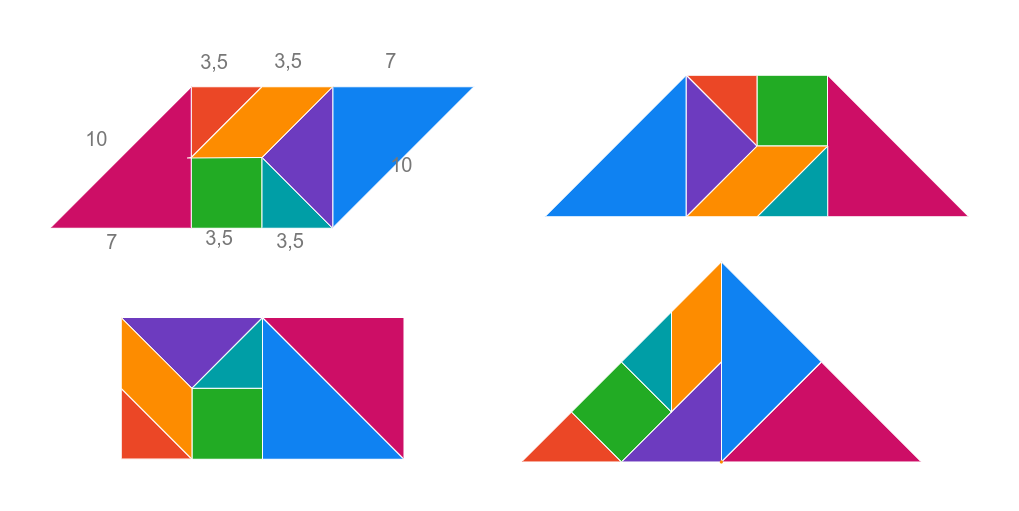 perímetro en figuras construidas con las piezas del Tangram