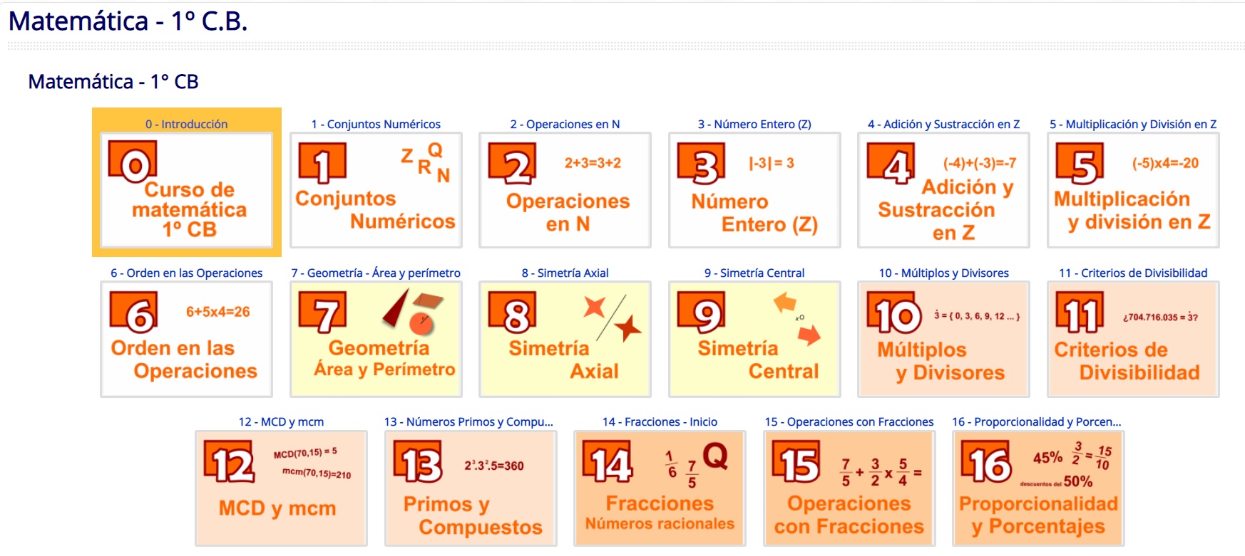 Nombres de cada módulo