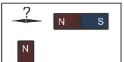 Imagen conteniendo unos diagramas de imanes con brújulas