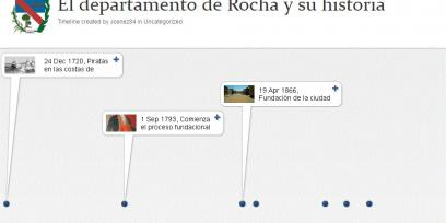 Imagen de uno de los segmentos de la línea de tiempo de acontecimientos históricos de Rocha.