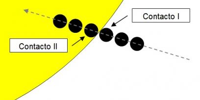 Contactos en tránsito de Mercurio