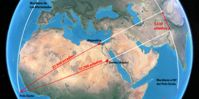 imagen de un procedimiento geométrico para cálculo de tamaño de la Tierra