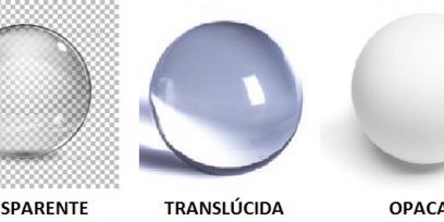 Ejemplo de cuerpo opaco, transparente y translúcido