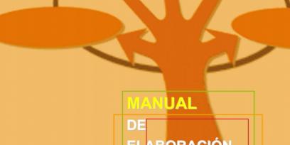 tapa manual proyectos cooperativos CIF-OIT