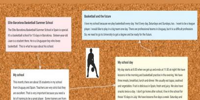 Padlet de escuela de verano de basketball