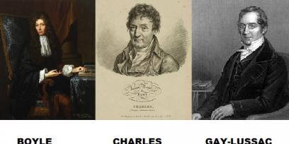 Retratos de Boyle, Charles y Gay-Lussac