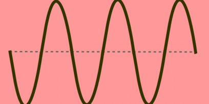 Perfil de una cuerda por la que viaja una onda periódica