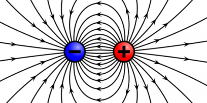 Imagen que corresponde a la representación del campo eléctrico de un dipolo, mediante líneas de campo eléctrico.