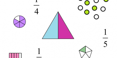 Distintas representaciones de fracciones, gráficas y numéricas.