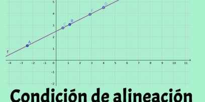 Contiene una leyenda: " Condición de alineación" y una imagen de puntos alineados.