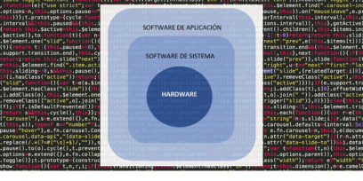 Esquema de software