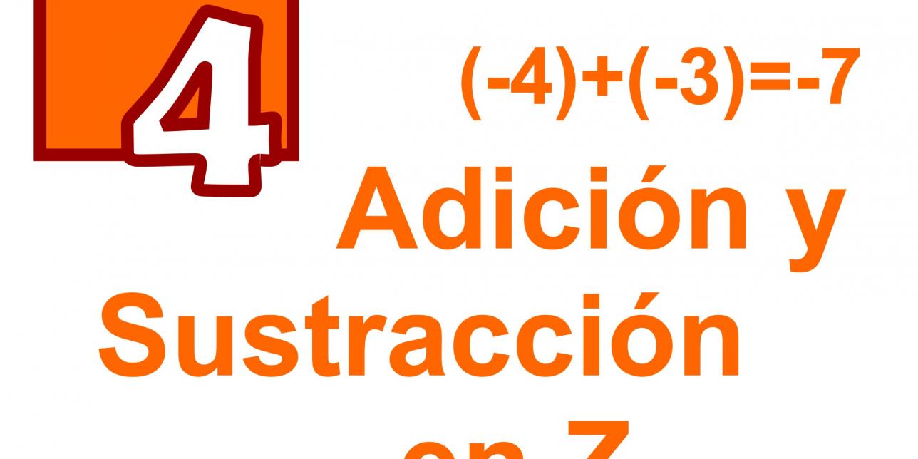 Imagen con el texto Adición y sustracción en Z, y aparecen números enteros entre paréntesis.