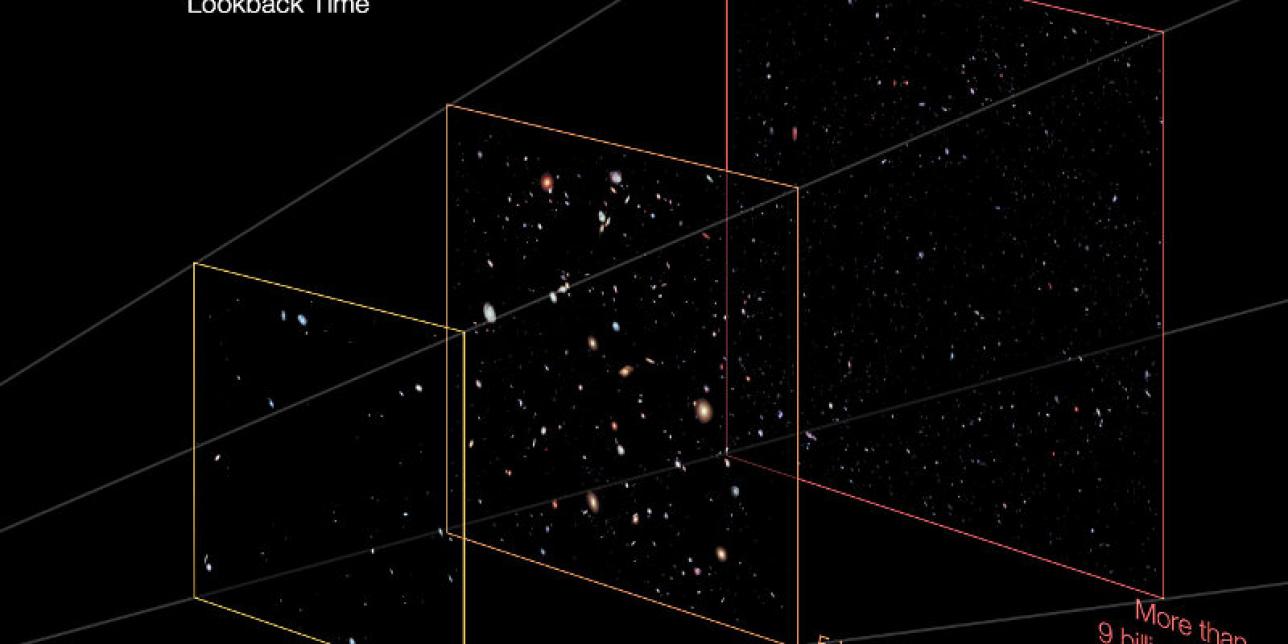 A mayor distancia, más demora en llegar la luz del astro y más antigua es la imagen que de él nos llega.