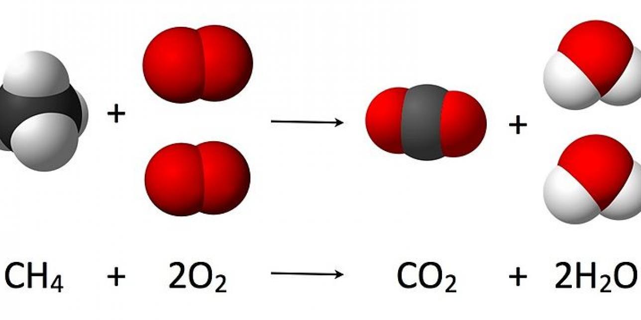 Representación de la reacción de la combustión del metano a nivel de partículas