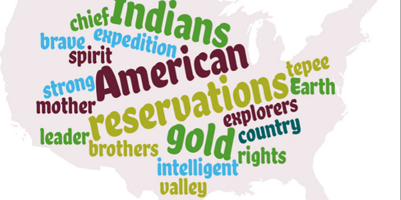 Native Americans word cloud