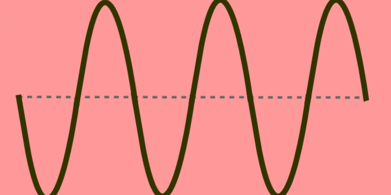 Perfil de una cuerda por la que viaja una onda periódica