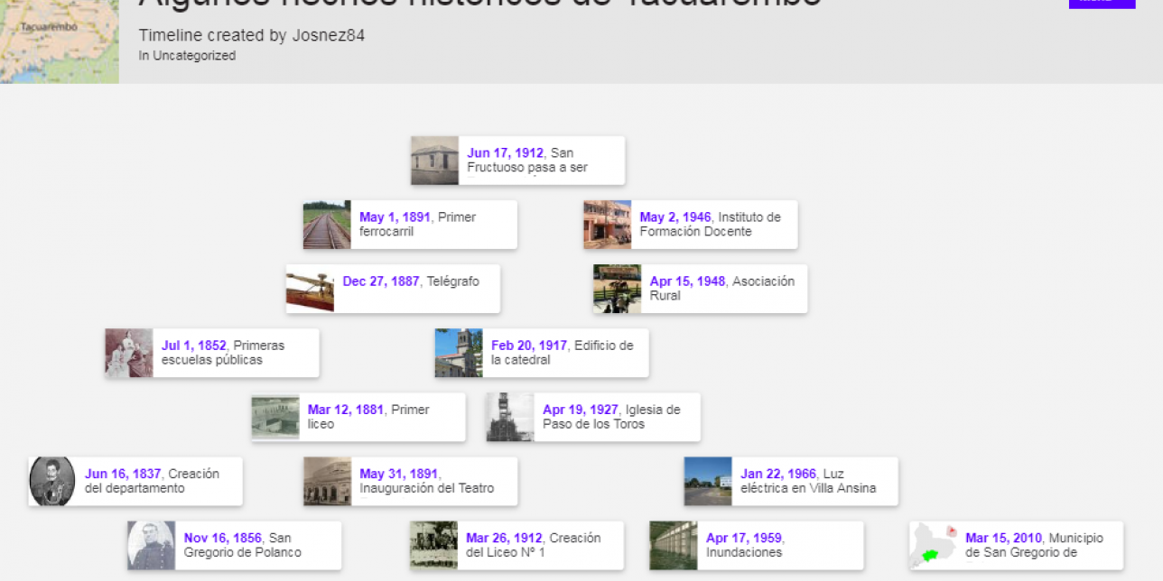 Algunos hechos históricos del departamento de Tacuarembó