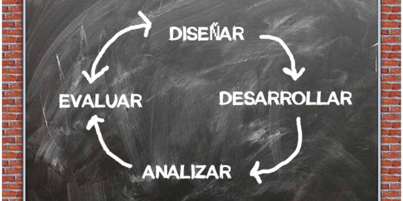 pizarrón con esquema dibujado