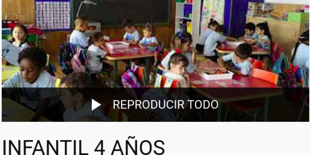 Portada de la lista de reproducción de videos de nivel inicial 4 años.