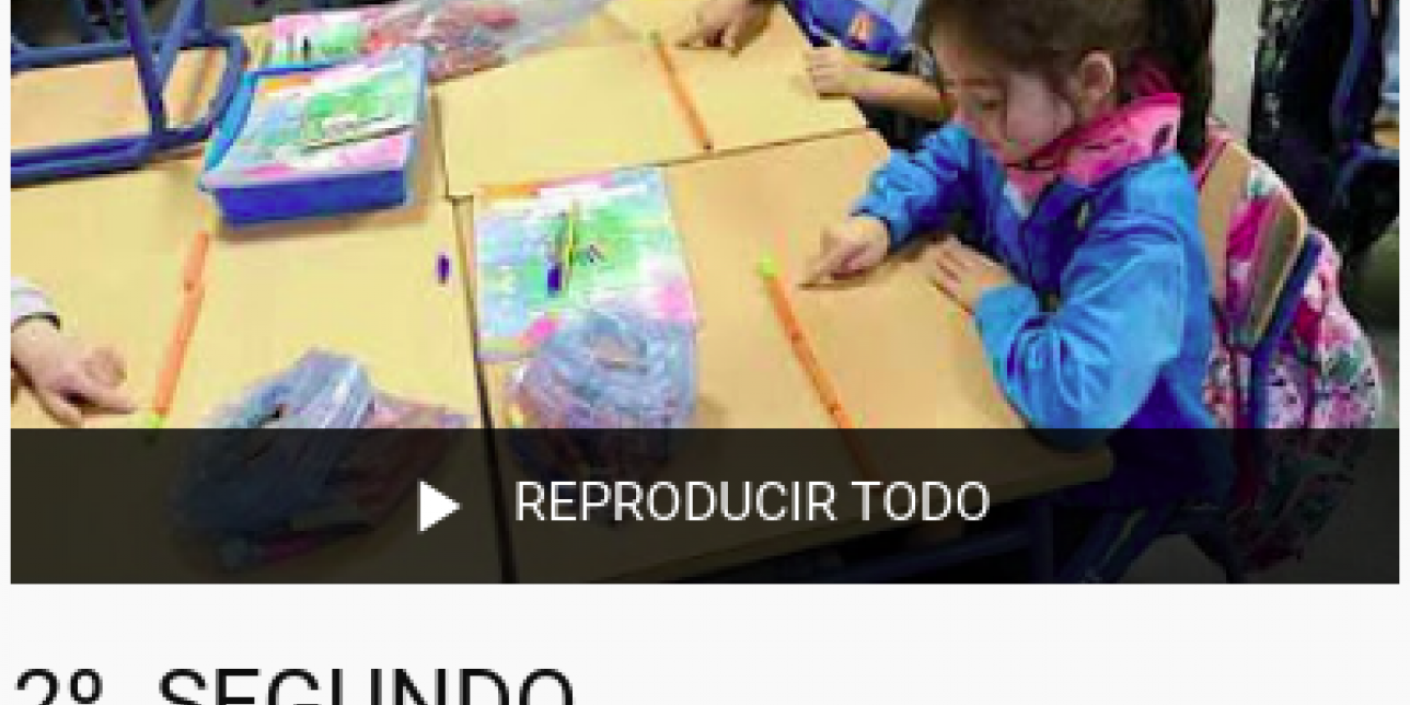 Portada de la lista de reproducción de videos de segundo grado.