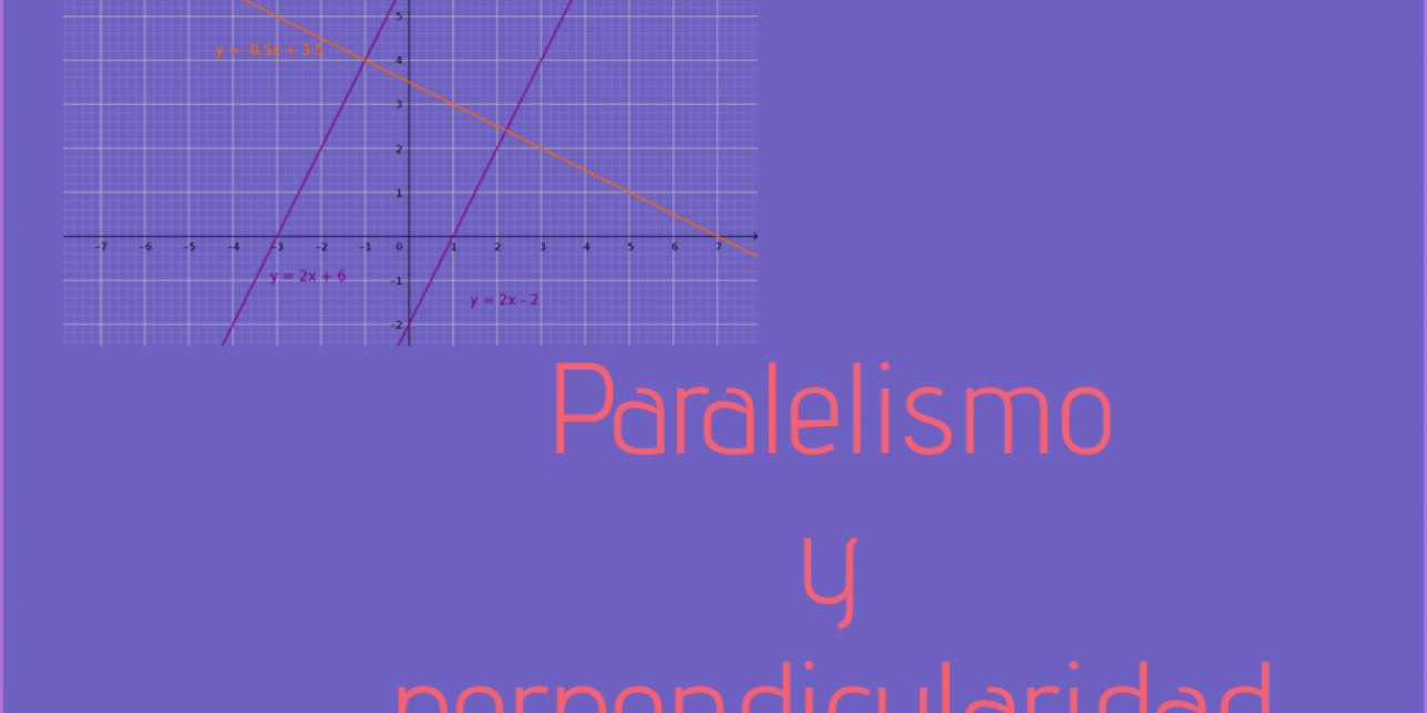 Contiene una leyenda: " Paralelismo y perpendicularidad" y una imagen de Geogebra con rectas paralelas y perpendiculares